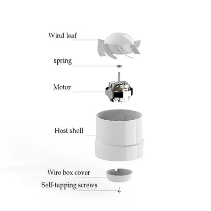 4/5 inch 220V EU Silent Ventilation Air Vents