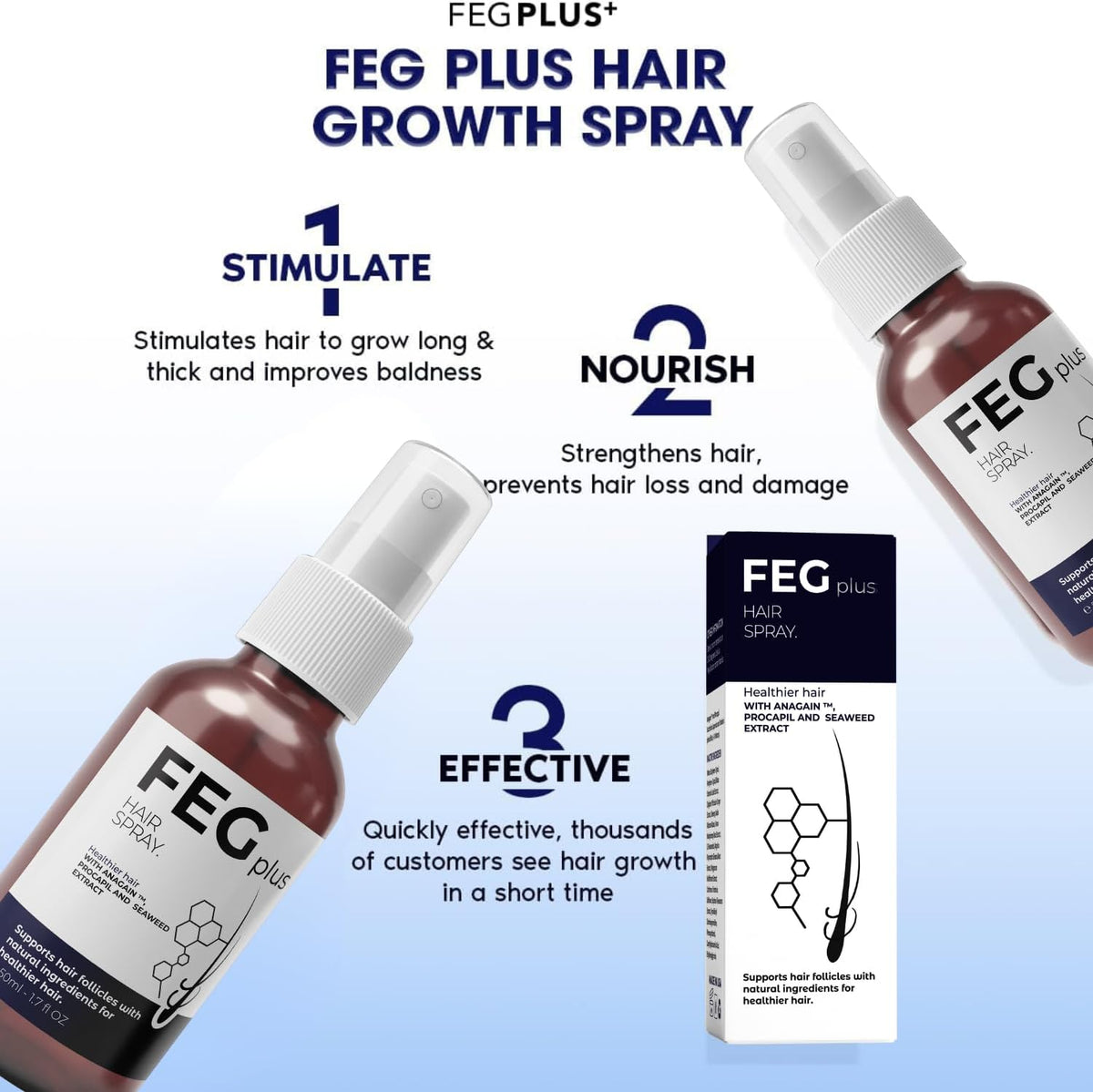 FEG Plus Organic Hair Growth Treatment Oil
